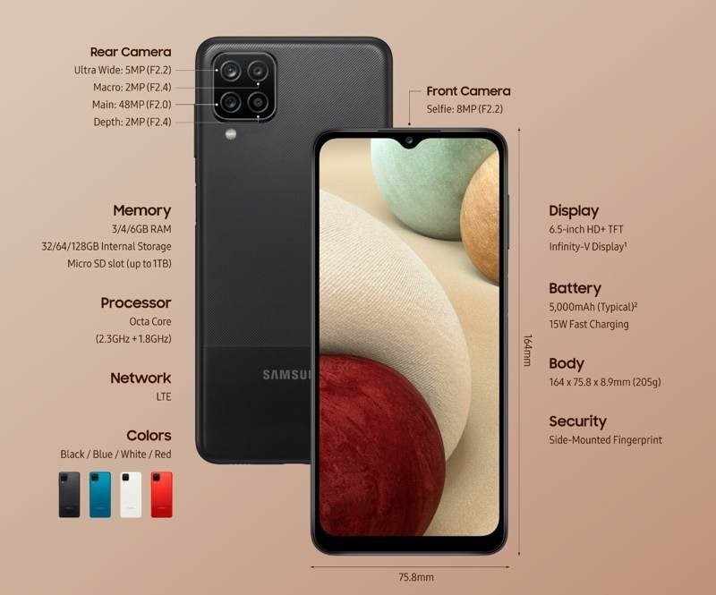 Samsung Galaxy A12 και Galaxy A02s, τα πρώτα entry-level smartphones για το 2021 Samsung Galaxy A12 και Galaxy A02s, τα πρώτα entry-level smartphones για το 2021