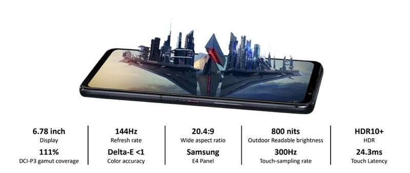 ASUS ROG Phone 5: Επίσημα το νέο «κτήνος» gaming smartphone από €799 ASUS ROG Phone 5: Επίσημα το νέο «κτήνος» gaming smartphone από €799