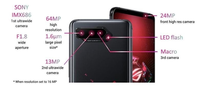 ASUS ROG Phone 5: Επίσημα το νέο «κτήνος» gaming smartphone από €799 ASUS ROG Phone 5: Επίσημα το νέο «κτήνος» gaming smartphone από €799