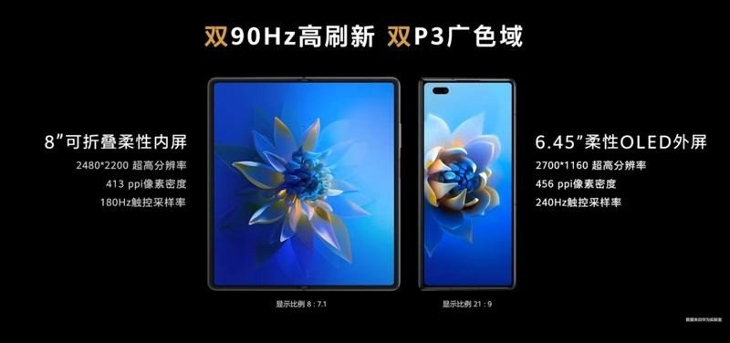 Huawei Mate X2: Επίσημα το νέο αναδιπλούμενο της εταιρείας από €2300 Huawei Mate X2: Επίσημα το νέο αναδιπλούμενο της εταιρείας από €2300