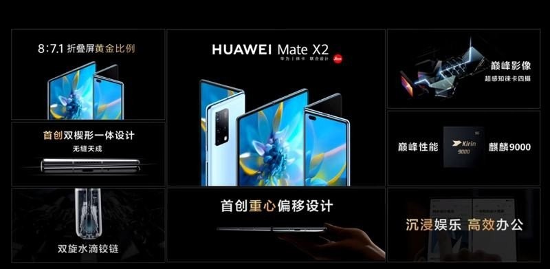 Huawei Mate X2: Επίσημα το νέο αναδιπλούμενο της εταιρείας από €2300 Huawei Mate X2: Επίσημα το νέο αναδιπλούμενο της εταιρείας από €2300
