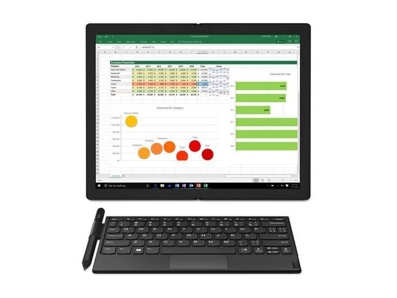 Lenovo ThinkPad X1 Fold: Ξεκίνησαν οι προπαραγγελίες για το αναδιπλούμενο laptop στην Ελλάδα Lenovo ThinkPad X1 Fold: Ξεκίνησαν οι προπαραγγελίες για το αναδιπλούμενο laptop στην Ελλάδα