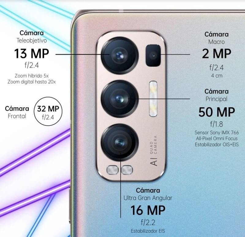 Oppo Find X3 Pro: Επίσημα με οθόνη QHD+ 120Hz, Snapdragon 888 και εντυπωσιακή κάμερα Oppo Find X3 Pro: Επίσημα με οθόνη QHD+ 120Hz, Snapdragon 888 και εντυπωσιακή κάμερα