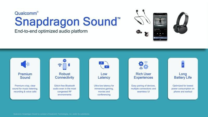 Qualcomm Snapdragon Sound: Υπόσχεται δραματική βελτίωση στον ήχο από ασύρματα ακουστικά Qualcomm Snapdragon Sound: Υπόσχεται δραματική βελτίωση στον ήχο από ασύρματα ακουστικά