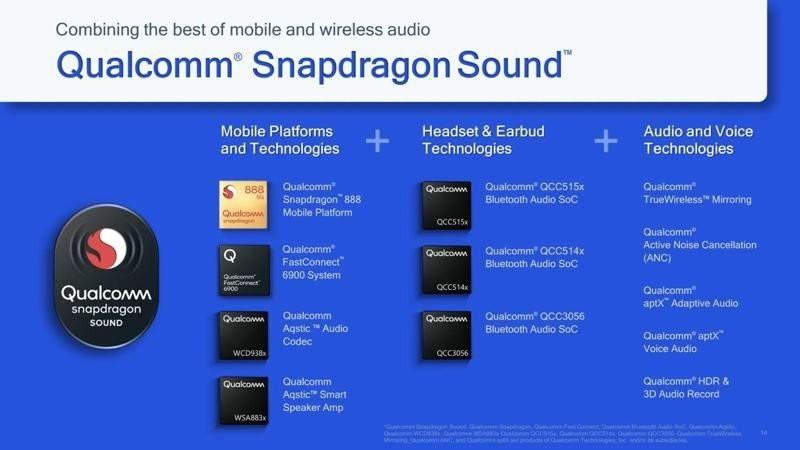 Qualcomm Snapdragon Sound: Υπόσχεται δραματική βελτίωση στον ήχο από ασύρματα ακουστικά Qualcomm Snapdragon Sound: Υπόσχεται δραματική βελτίωση στον ήχο από ασύρματα ακουστικά