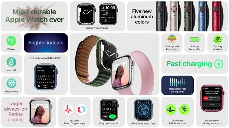 Apple Watch Series 7: Επίσημα με μεγαλύτερη οθόνη και ανθεκτικότερη κατασκευή Apple Watch Series 7: Επίσημα με μεγαλύτερη οθόνη και ανθεκτικότερη κατασκευή