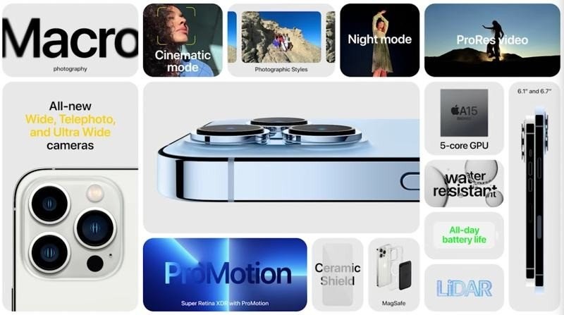 iPhone 13 Pro και iPhone 13 Pro Max: Επίσημα με οθόνες ProMotion 120Hz, A15 Bionic, απίστευτη κάμερα και τις ίδιες τιμές iPhone 13 Pro και iPhone 13 Pro Max: Επίσημα με οθόνες ProMotion 120Hz, A15 Bionic, απίστευτη κάμερα και τις ίδιες τιμές
