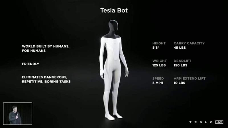 Tesla Bot: Ο Elon Musk ανακοίνωσε την ανάπτυξη ανθρωποειδούς ρομπότ Tesla Bot: Ο Elon Musk ανακοίνωσε την ανάπτυξη ανθρωποειδούς ρομπότ