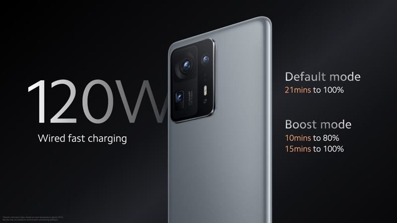 Xiaomi Mi MIX 4: Επίσημα με under-display κάμερα και την αφρόκρεμα των specs Xiaomi Mi MIX 4: Επίσημα με under-display κάμερα και την αφρόκρεμα των specs